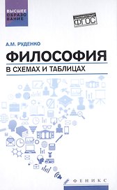 Философия в схемах и таблицах: учеб.пособие дп
