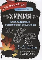 Химия.Классификация органических соединений 8-11 классы