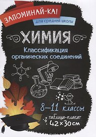 Химия.Классификация органических соединений 8-11 классы