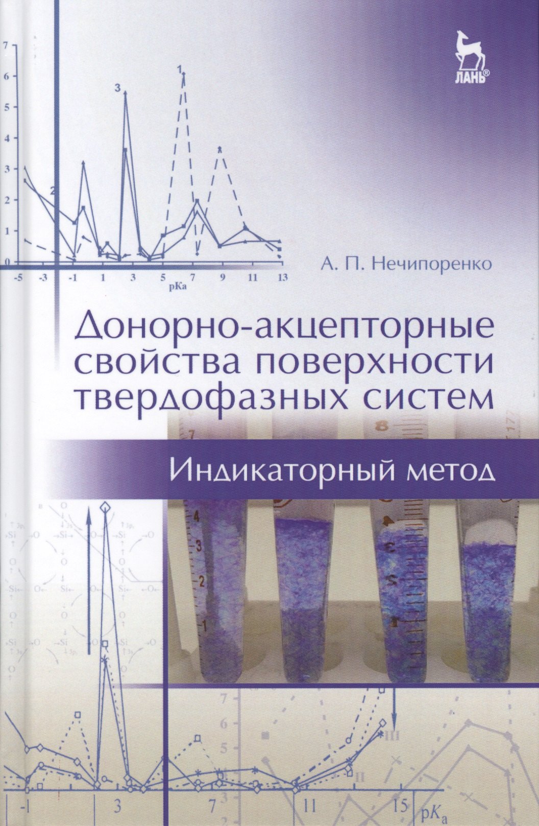 Химия  Буквоед Донорно-акцепторные свойства поверхности твердофазных систем. Индикаторный метод. Учебн. пос., 1-е и