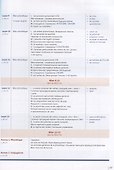 Accent français A1. Французский язык для начинающих - 2