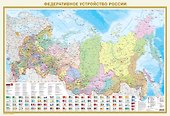 Федеративное устройство России с флагами А0 - 0