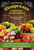 Шпаргалка садовода-огородника. Все самое важное в таблицах