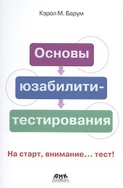 Основы юзабилити-тестирования. На старт, внимание... тест!