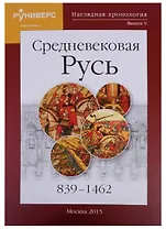 Наглядная хронология Выпуск 5 Средневековая Русь 839-1462 (Баранов)