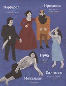 Оперы и призраки. Страшные истории в буквах и картинках - 2