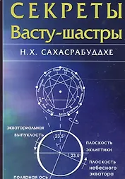 Секреты Васту-шастры (м) Сахасрабуддхе