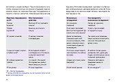 АПС. Повесть - 2