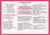 Начальная школа: глагол. Справочные материалы