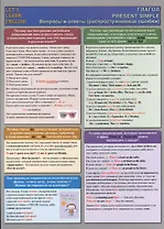 Let`s Learn English. Глагол. Present Simple. Вопросы и ответы (распространенные ошибки). Двухсторонняя карточка, ламинат