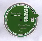 Времена английского глагола (Таблица-вертушка)