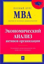 Экономический анализ активов организации