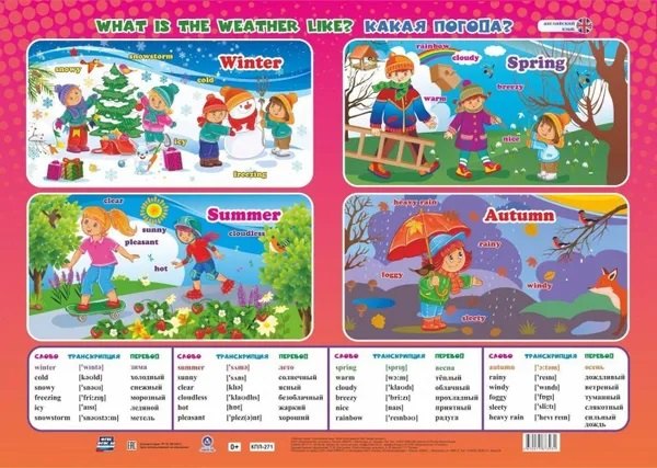 

Учебные плакаты. Английский язык. What is the weather Какая погода (Формат А2)