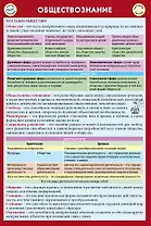 Обществознание