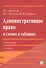 Административное право в схемах и таблицах. Учебное пособие - 2