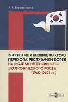 Внутренние и внешние факторы перехода Республики Корея на модель интенсивного экономического роста (1960–2023 гг.)