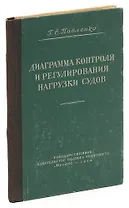 Диаграмма контроля и регулирования нагрузки судов