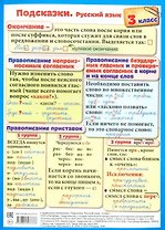 Справочные материалы. Подсказки. Русский язык. 3 класс