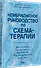 Кембриджское руководство по схема-терапии - 2