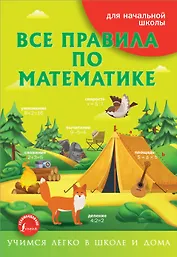 Все правила по математике