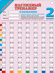 Математика. Сложение с переходом через десяток. 2 класс