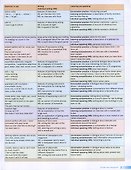 English World 7. А2+. Students Book - 2