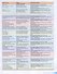 English World 7. А2+. Students Book - 2