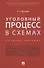 Уголовный процесс в схемах: учебное пособие - 0