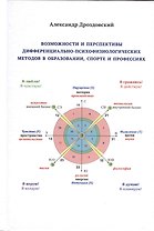 Возможности и перспективы дифференциально-психофизиологических методов в образовании, спорте и профессиях