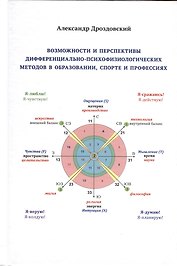 Возможности и перспективы дифференциально-психофизиологических методов в образовании, спорте и профессиях