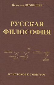 Русская философия: от истоков к смыслам
