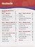 Max Science primary. Discovering through Enquiry. Student Book 1 - 1