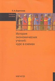 История экономических учений: курс в схемах : учеб. пособие