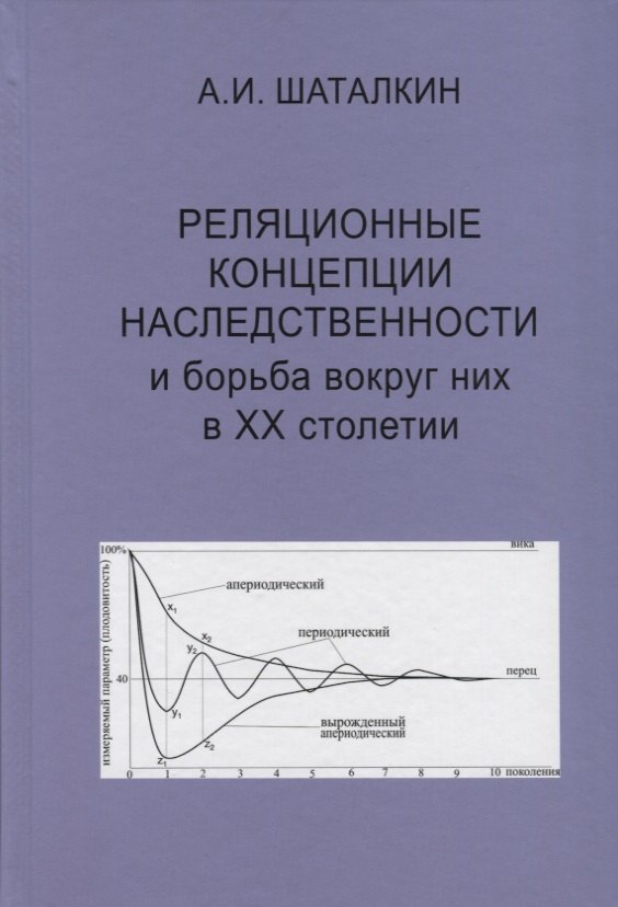 

Реляционные концепции наследственности и борьба вокруг них в XX столетии