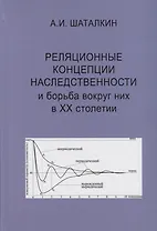 Реляционные концепции наследственности и борьба вокруг них в XX столетии