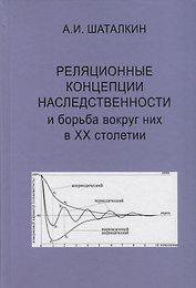 Реляционные концепции наследственности и борьба вокруг них в XX столетии
