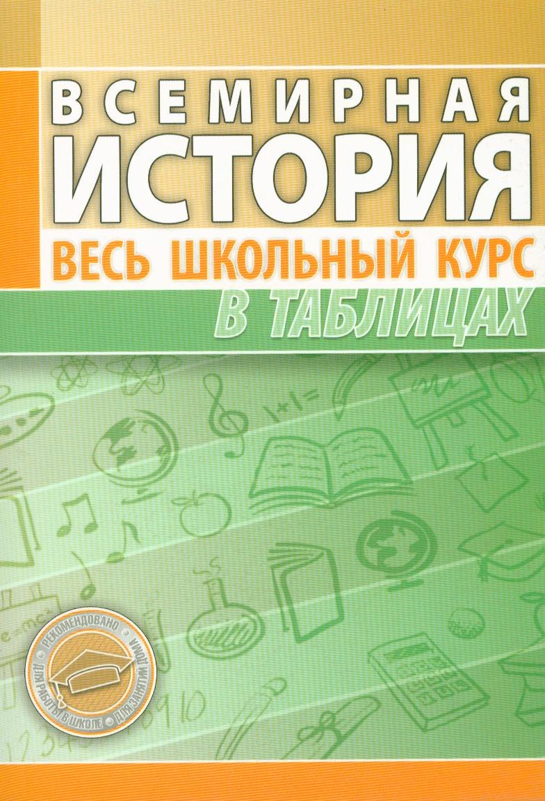 

Всемирная история. Весь школьный курс в таблицах