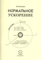 Нормальное ускорение