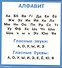 Правила по русскому языку в таблицах. Набор карочек - 0
