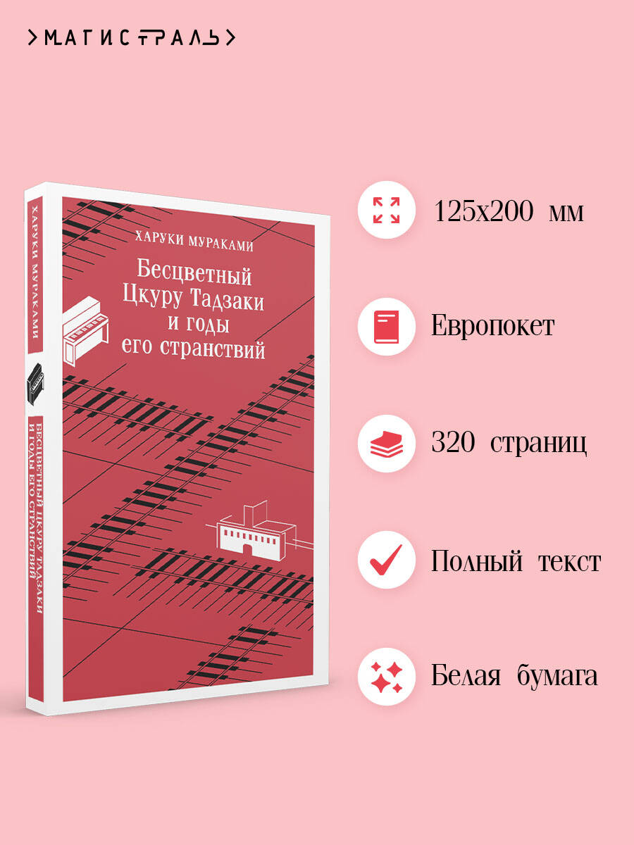 Обложка книги «Бесцветный Цкуру Тадзаки и годы его странствий»