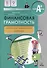 Финансовая грамотность. Контрольно-измерительные материалы. 8, 9 кл. - 0