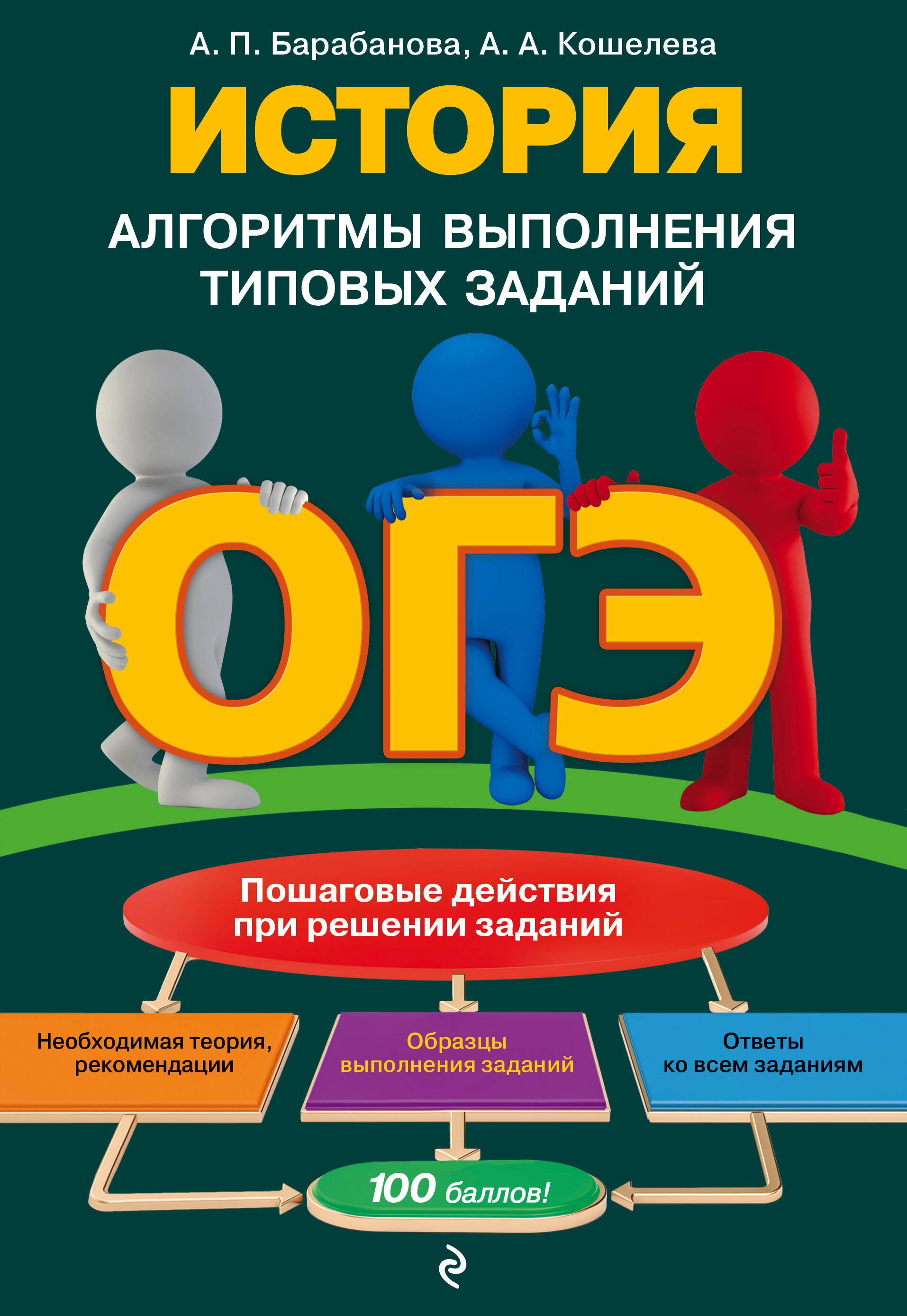 

ОГЭ. История. Алгоритмы выполнения типовых заданий