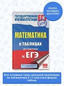 ЕГЭ. Математика в таблицах : 10-11 классы - 2