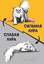 Ежедневник недатированный «Сильная аура/слабая аура» А5, 72 листа, Эксмо