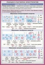 Химия. Реакции в растворах электролитов
