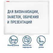 Доска магнитно-маркерная 45*60см ПВХ-рамка