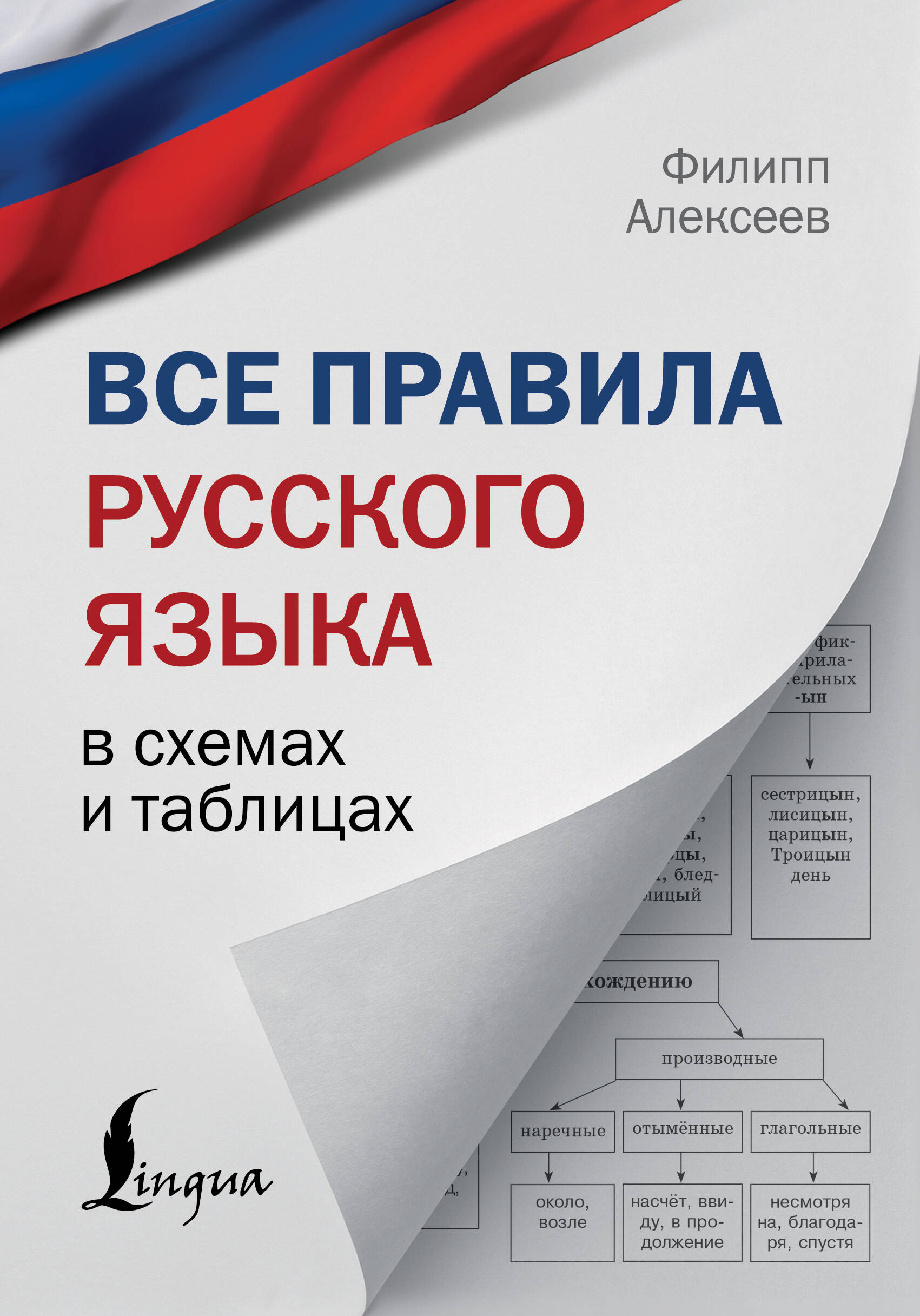 Обложка книги «Все правила русского языка в схемах и таблицах»