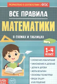 Все правила математики в схемах и таблицах. Сборник для 1-4 классов