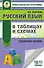 Русский язык в таблицах и схемах. Справочное пособие. 10-11 классы - 0