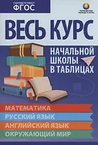Весь курс начальной школы в таблицах: математика, русский язык, английский язык, окружающий мир